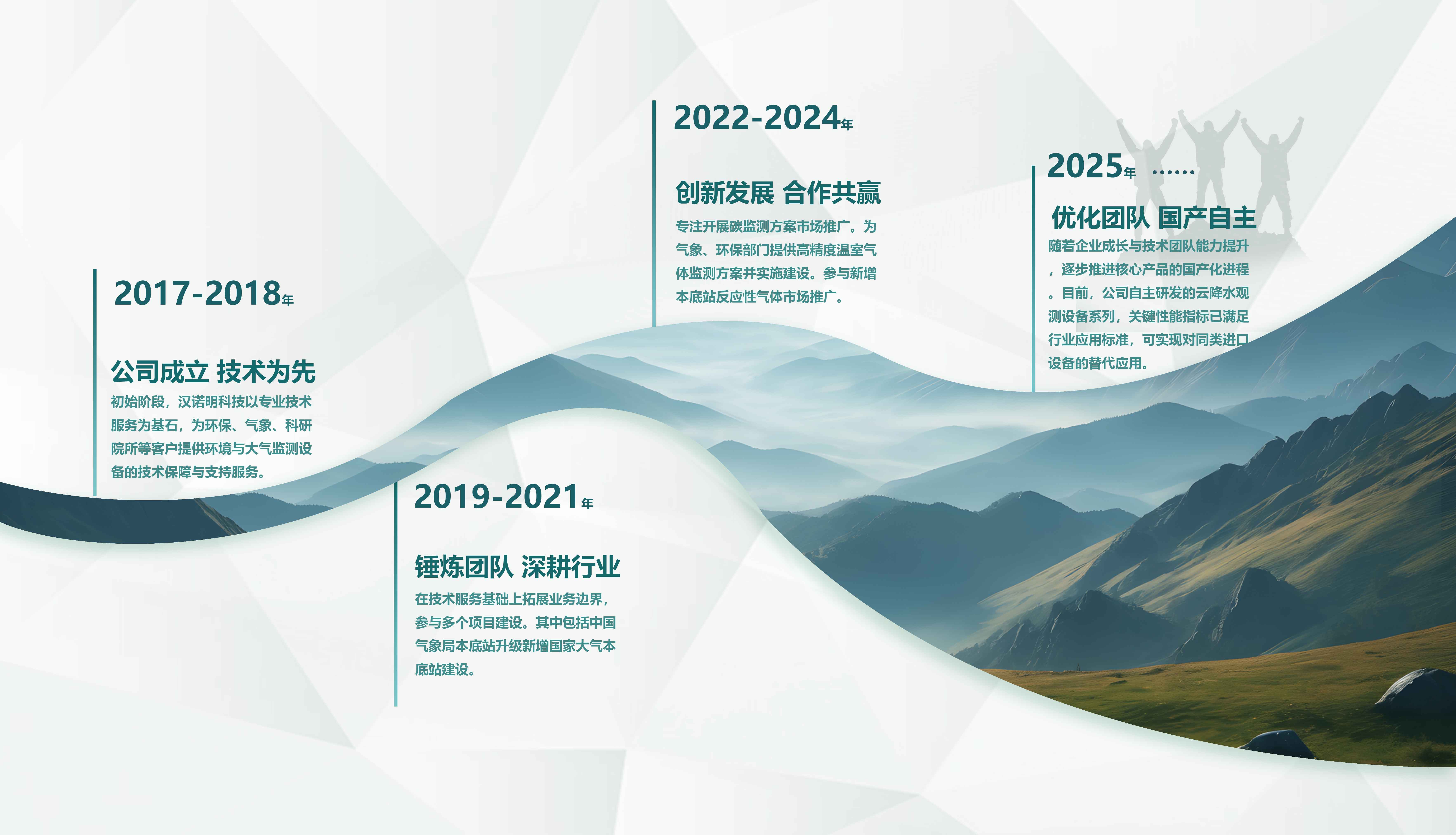 微信图片_20260507194541_78_1